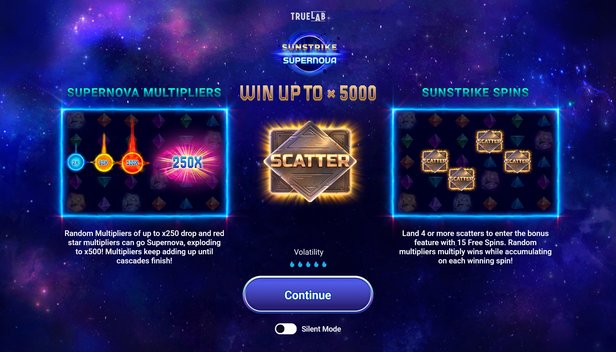 Wolf Gold online slot review