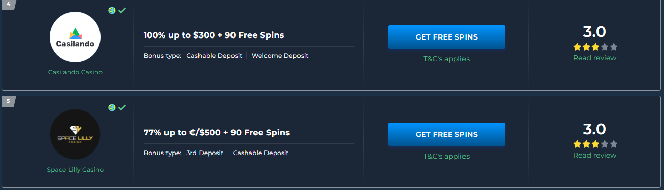 no deposit bonus vegas crest casino