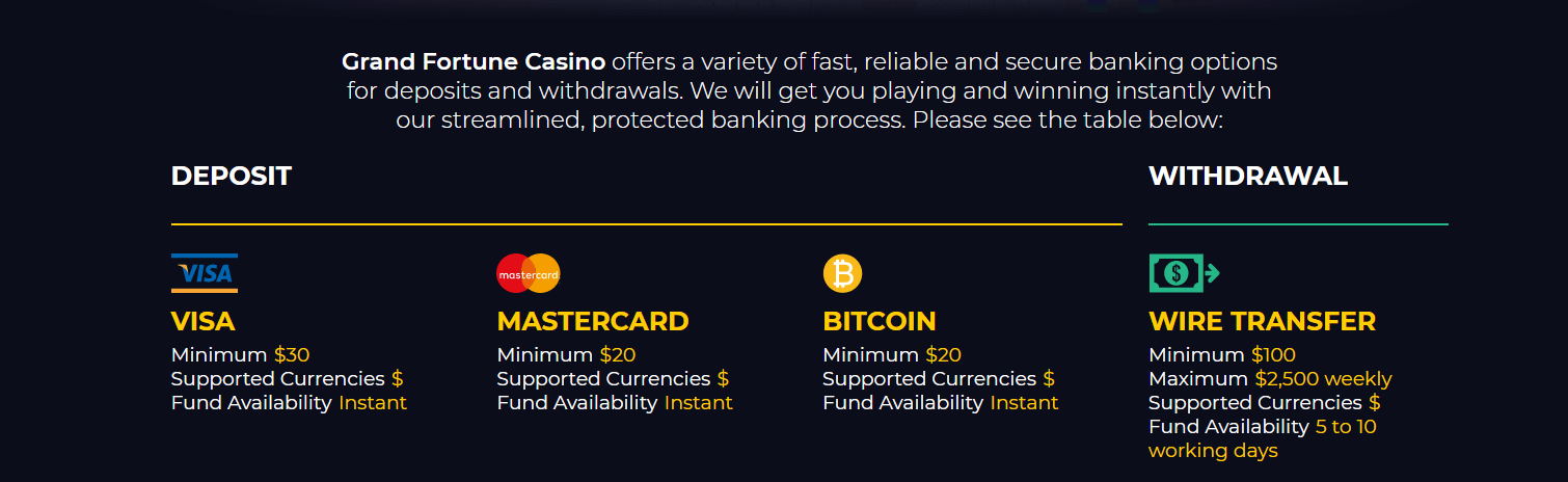 no deposit bonus list