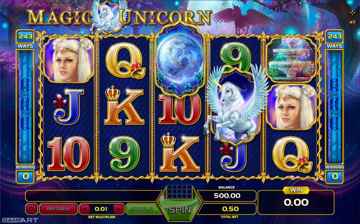 Elvis the King slot payout