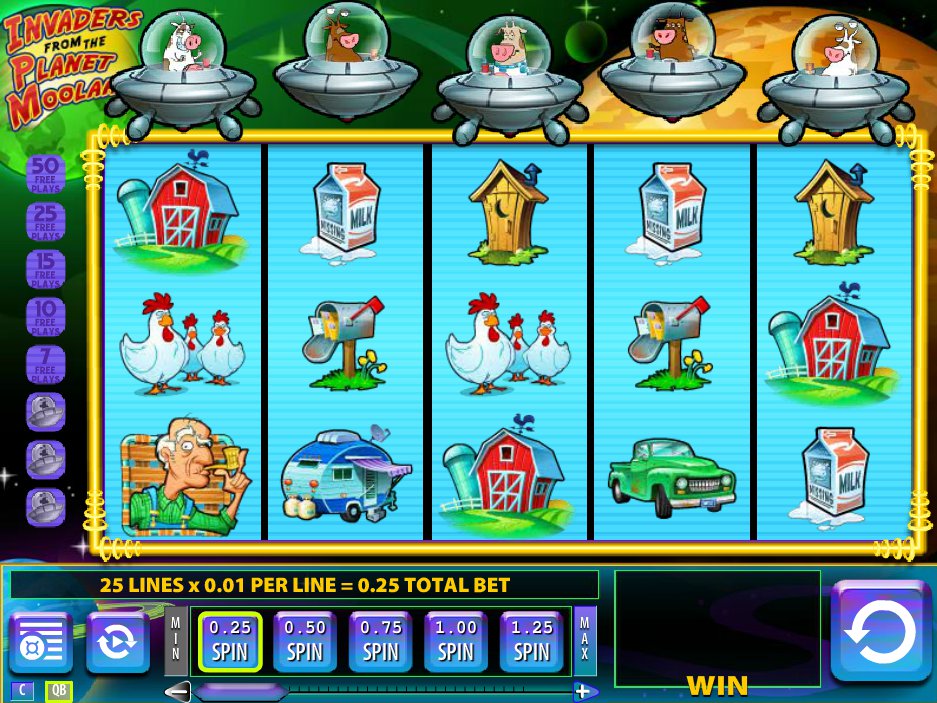 wazdan slots online casino