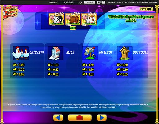 Pack & Cash slot play