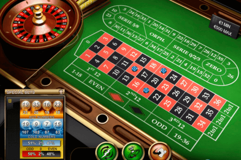 casino games online no deposit