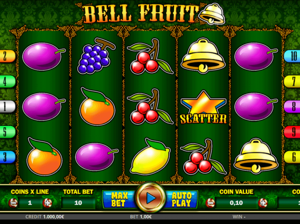 Eye of Horus Paypal-Slot ohne Einzahlung