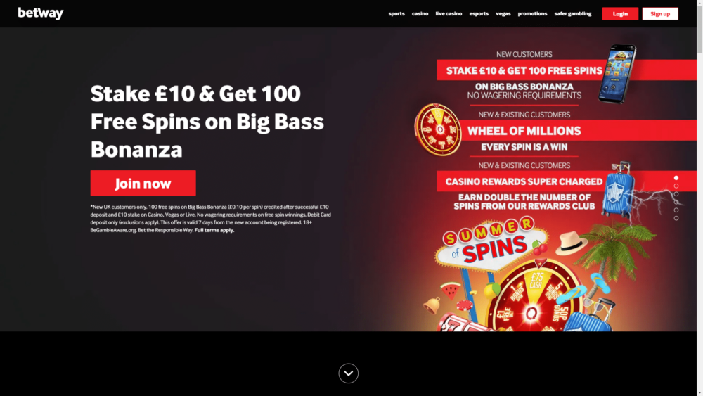 Zeus Rtp jackpot slot