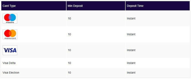 comment utiliser l'application casino max