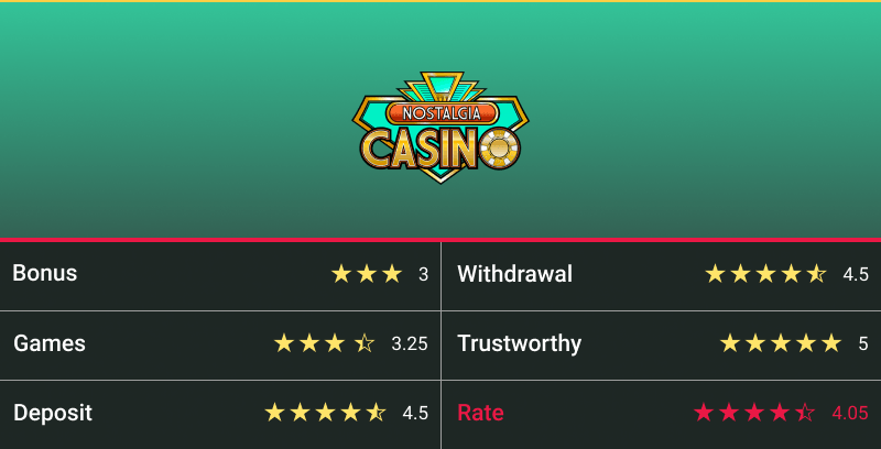 Immortal Romance slot no deposit