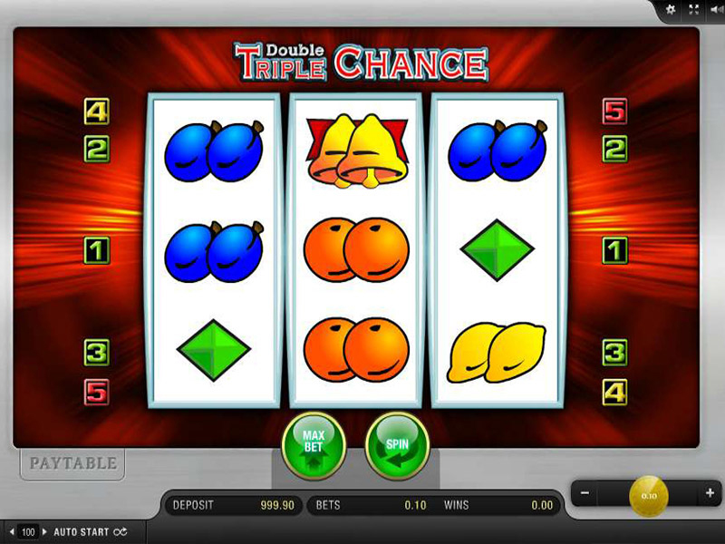 casino free Raging Bull 200 spins
