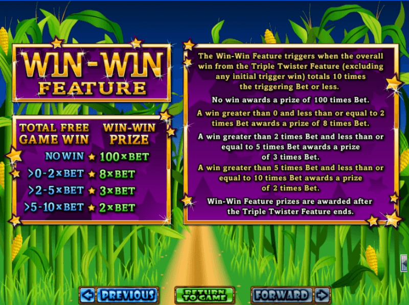 lucky drink Online -Slot