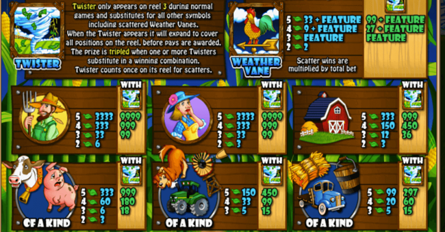 online casino online