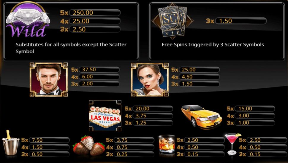 top 5 online casino australia
