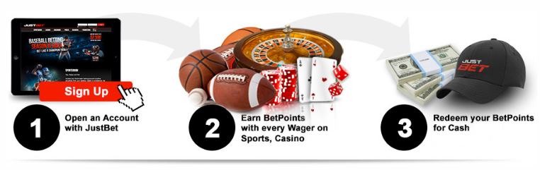 best online casino live roulette