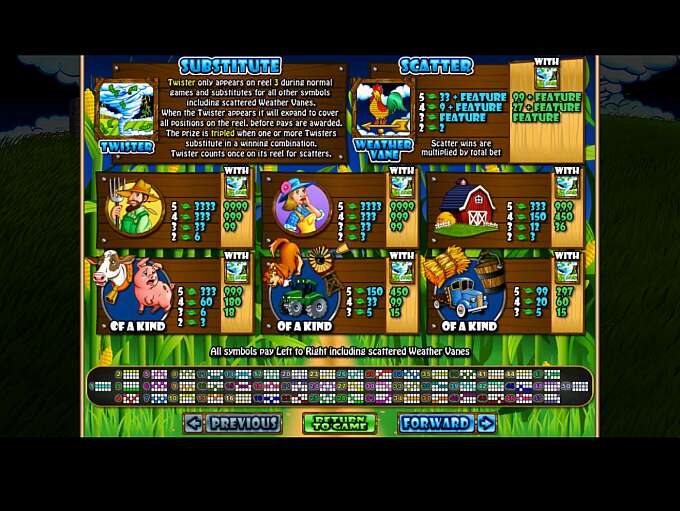 casino games online play for fun