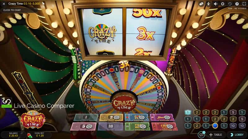 Casino Reel Fruits