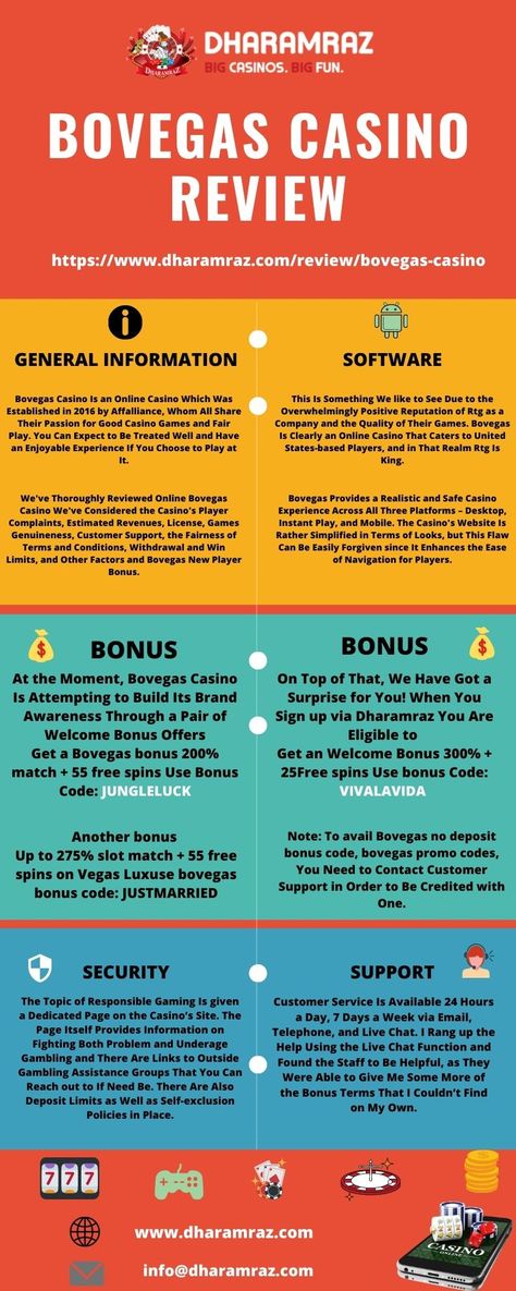 casino apps