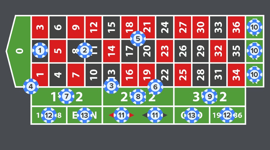 bonus de dépôt mrbet