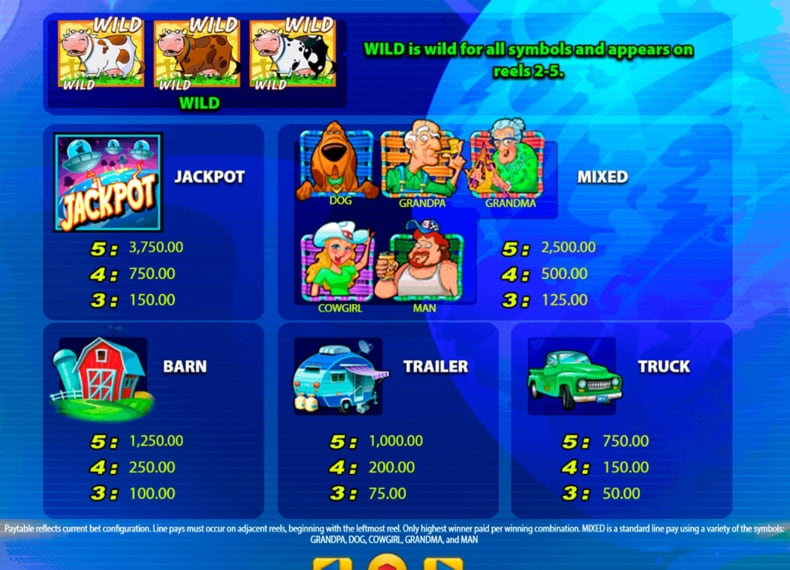 Casino Universe Willkommensbonus