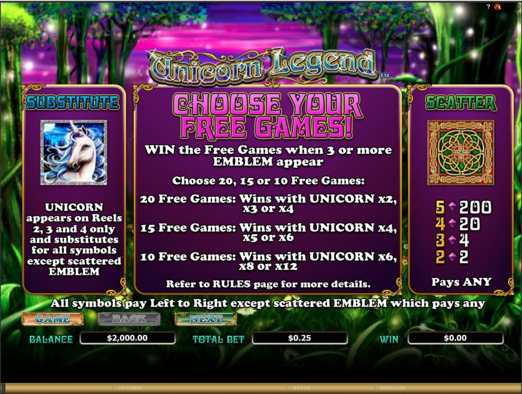 no deposit bonus casino australia 2020