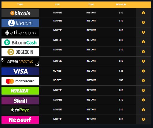 free spins no deposit Wicked Winnings