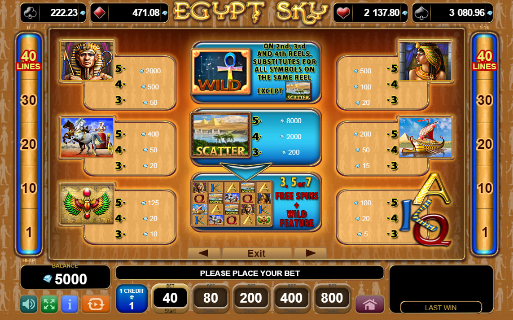 jugar tragamonedas nuevas gratis online