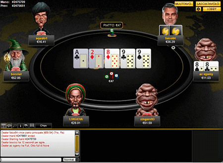 no deposit bonus casino list 2020