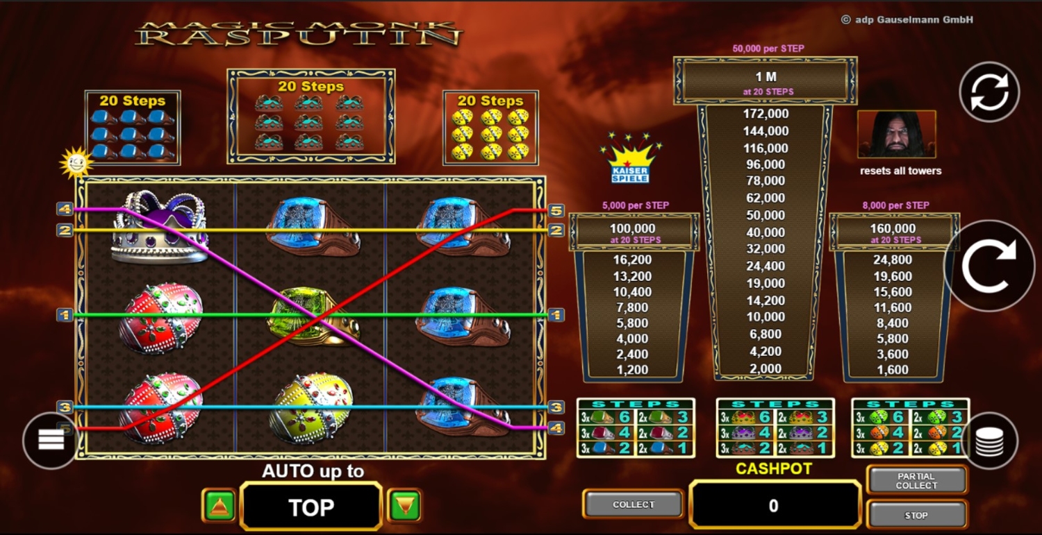 maestro Online -Casino