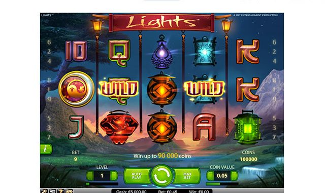 blood slot