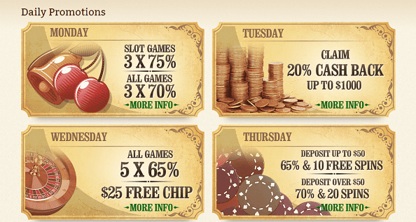 no deposit bonus slots of vegas